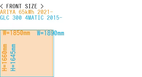 #ARIYA 65kWh 2021- + GLC 300 4MATIC 2015-